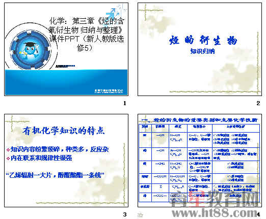 烷烃及衍生物与指纹识别是输入设备嘛