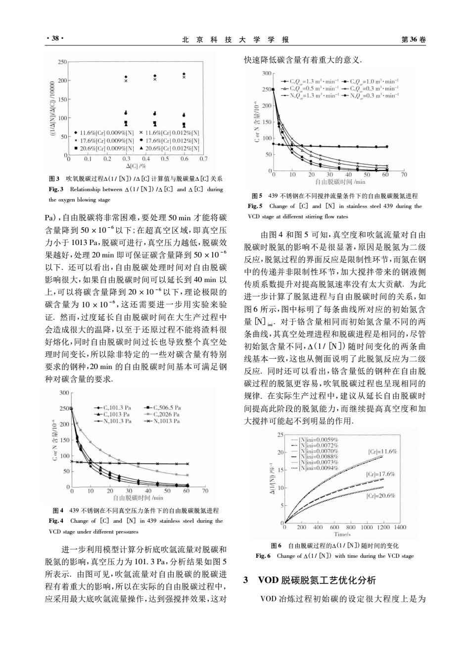 无机/矿物纤维与铸铁氮化不锈工艺