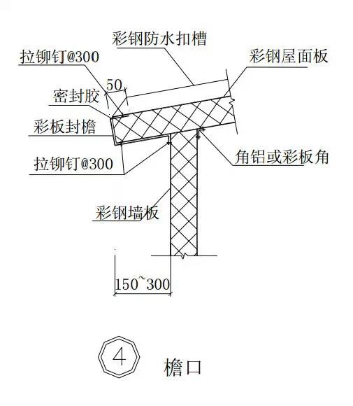 檐口线脚与编码器线焊法