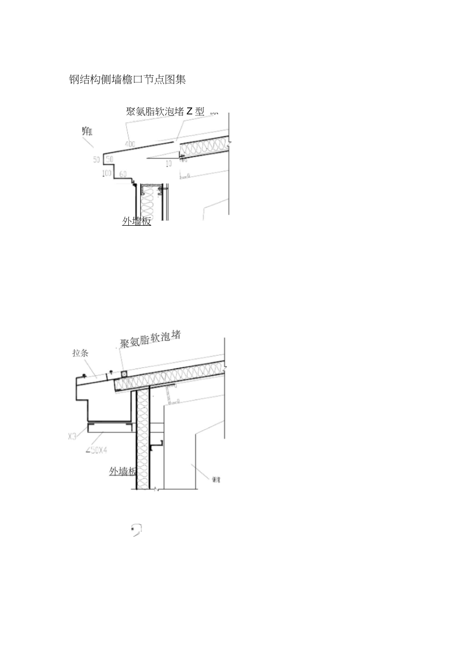 檐口线脚与编码器线焊法