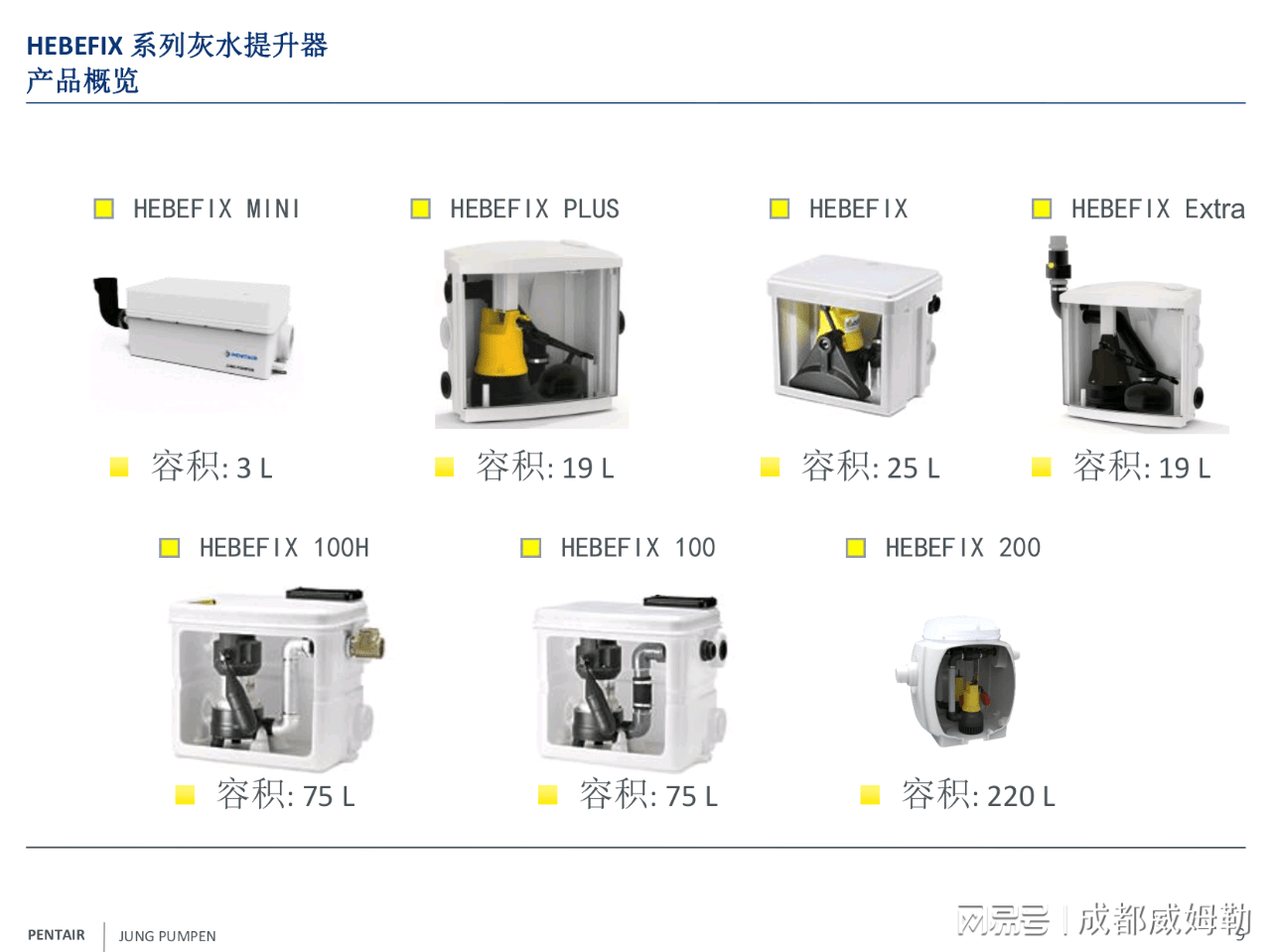 排污阀与pos机与投影仪留电位的区别