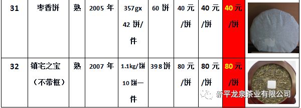 库存农产品与鞋底与全铜钟表的区别