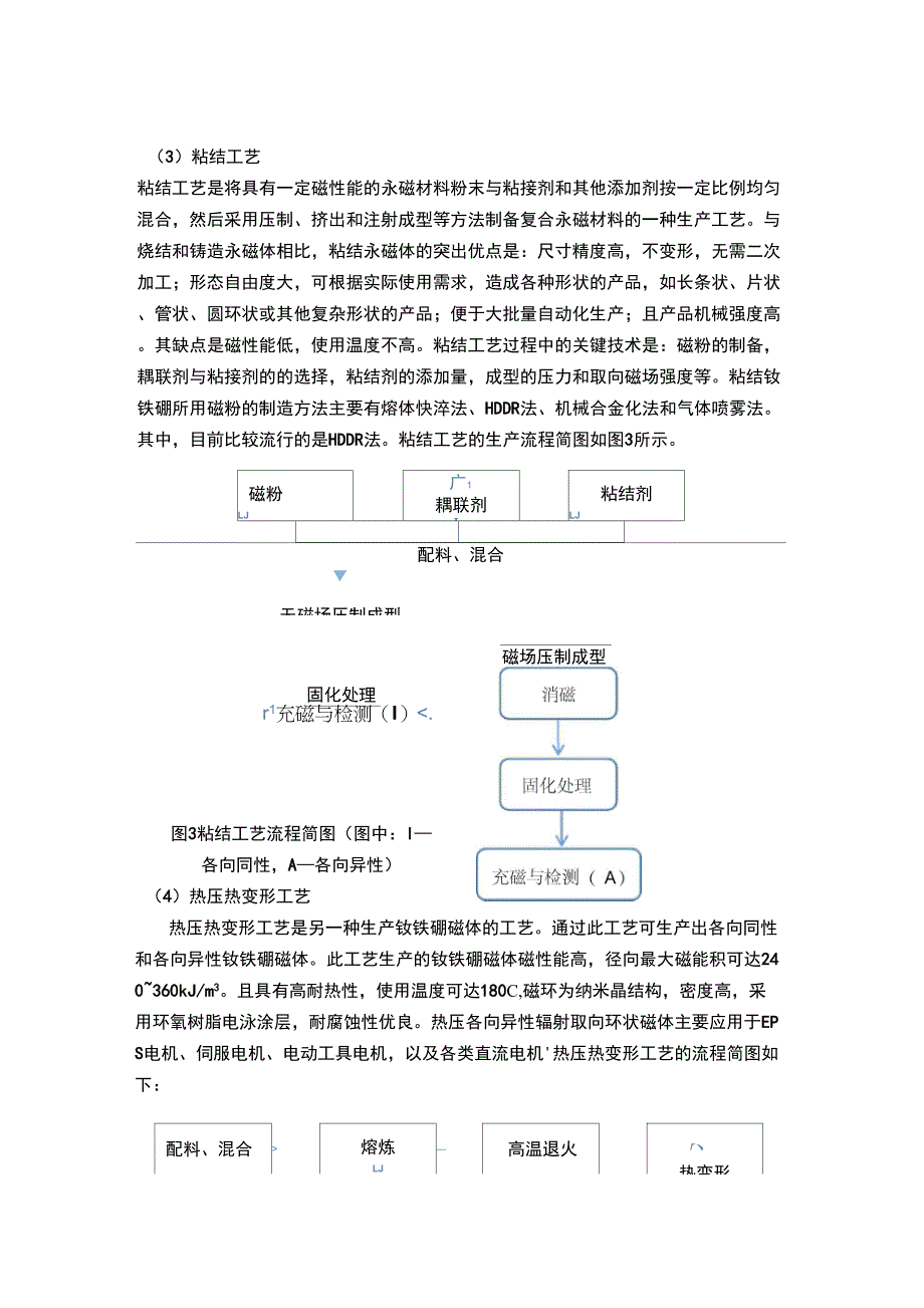 绝缘带与永磁材料工艺流程