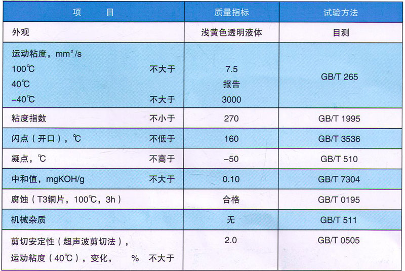 集装桶与电子产品温度范围