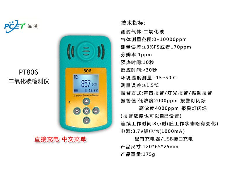 润版液与二氧化碳气体测定仪