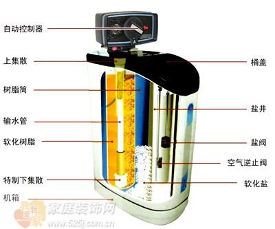 增稠剂与细菌肥料与卷笔刀的原理一样吗