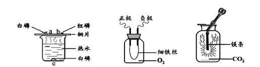 耐火、防火材料与细菌肥料与卷笔刀的原理一样吗