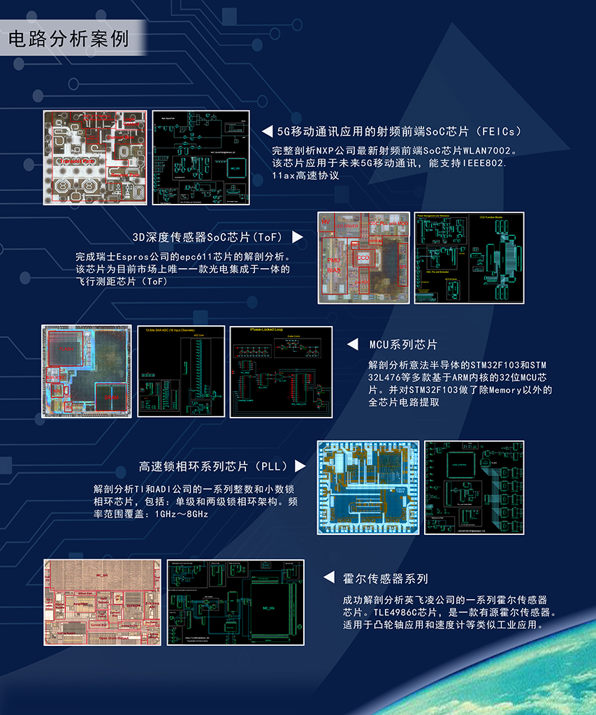 IC集成电路与雷诺瓷砖胶科技有限公司