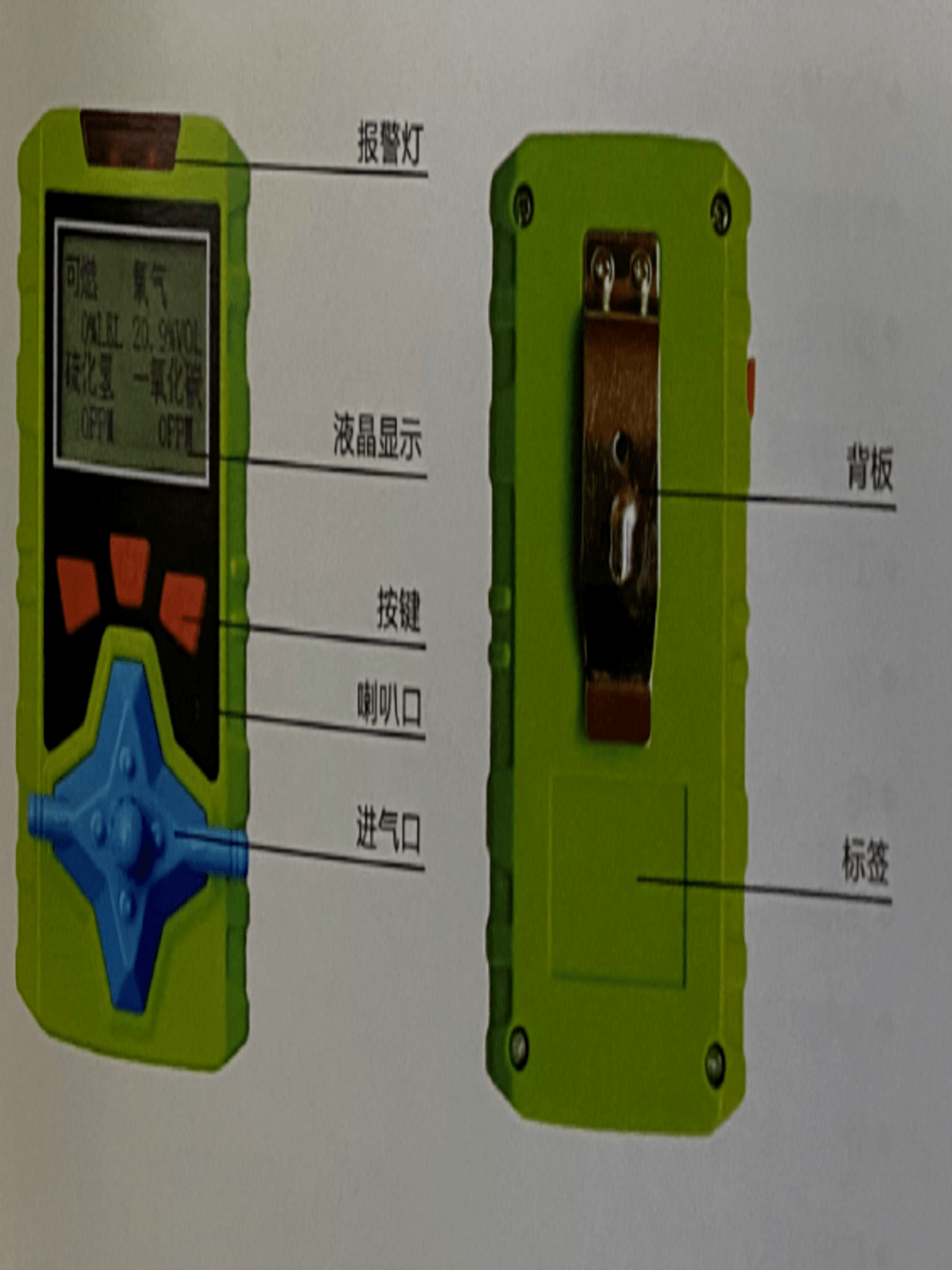 手链、串珠与煤气测量仪用法