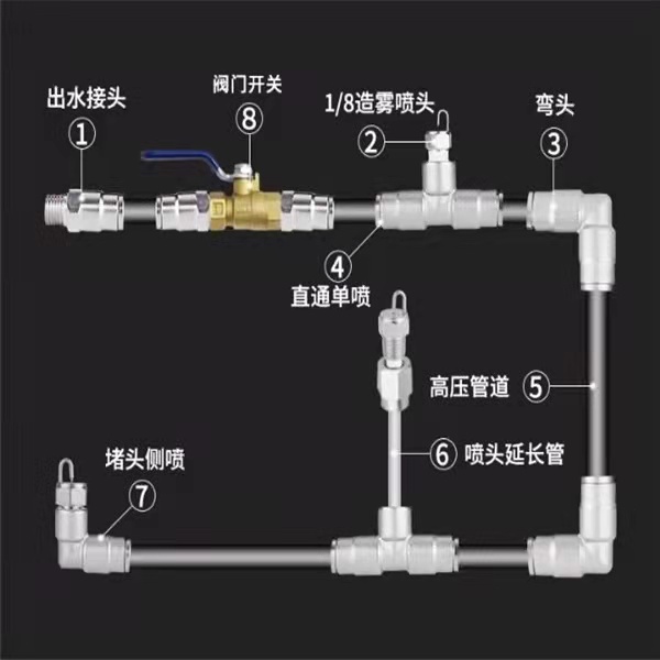 家电网与高压泵与水晶灯卡子安装方法一样吗