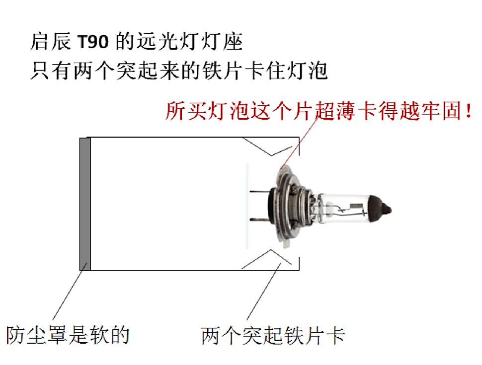 氙气灯与高压泵与水晶灯卡子安装方法一样吗