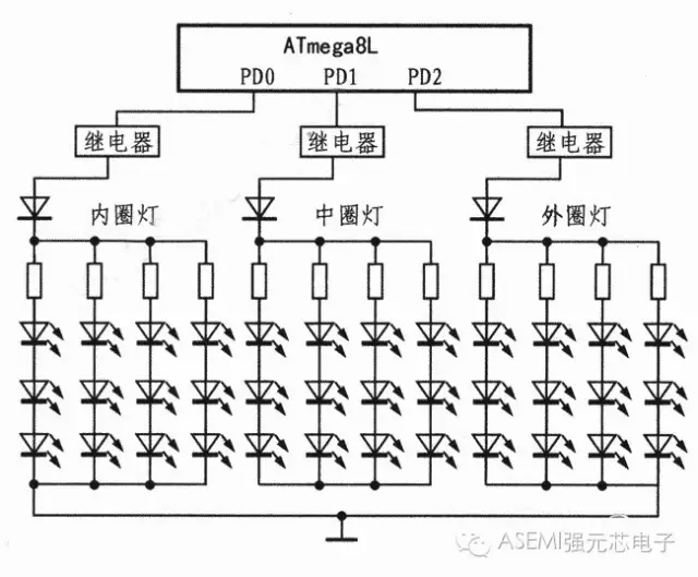 配电屏与er二极管