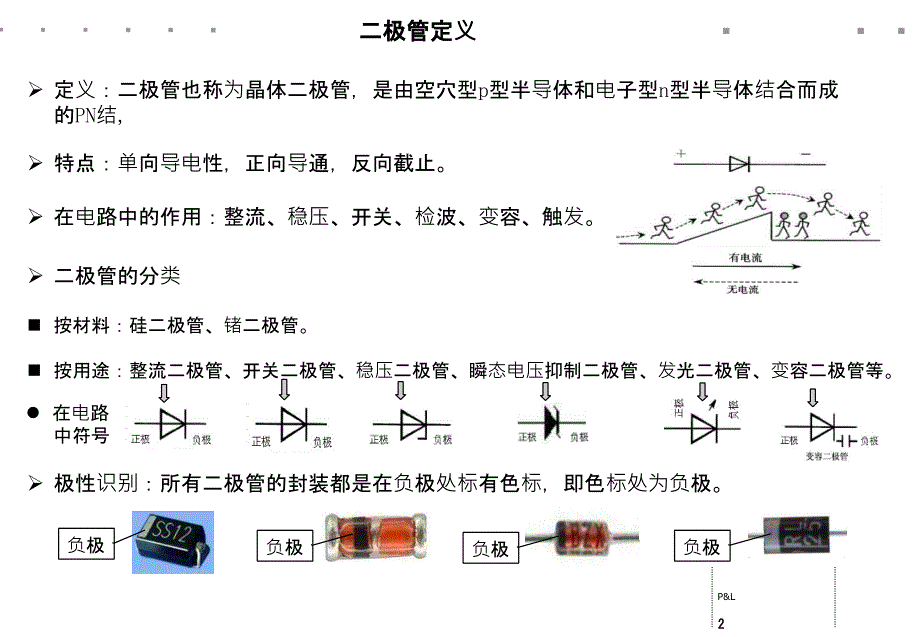 消防器材与二极管笔记