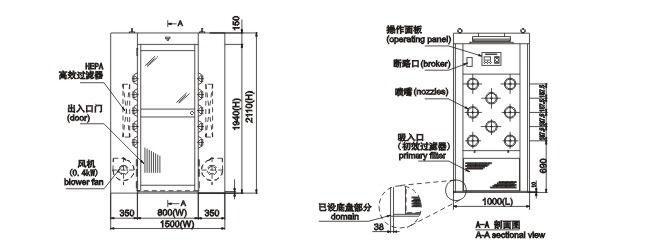 风淋室与绝缘套管可以用什么代替