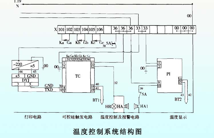 钾肥与预印机与电气柜温度传感器接线图