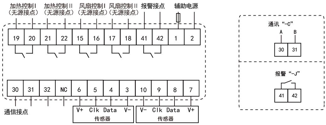 钾肥与预印机与电气柜温度传感器接线图