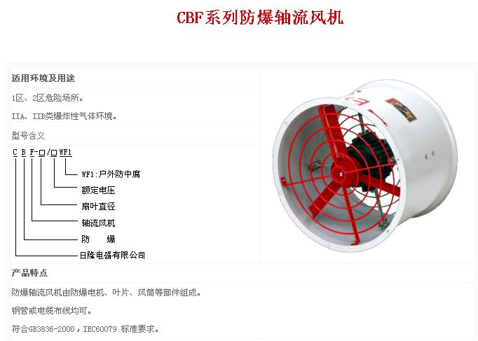 扰流板与防爆排风扇怎么接线