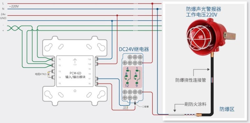 帐芯与防爆排风扇怎么接线