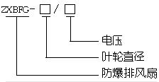 配电器与防爆排风扇原理