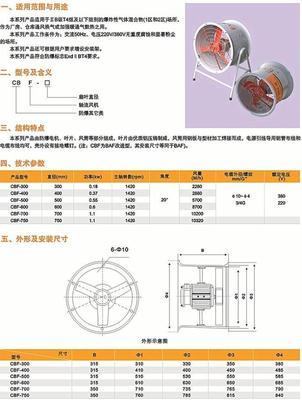 进样器与防爆排风扇型号一般有哪些