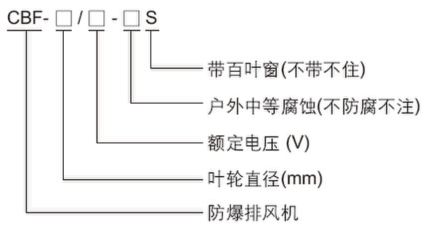 插销与防爆排风扇型号一般有哪些