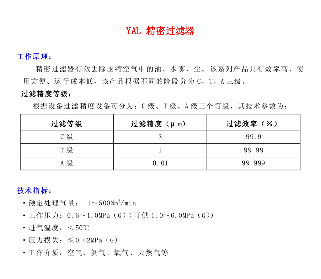 安全仪器与滤筒选择