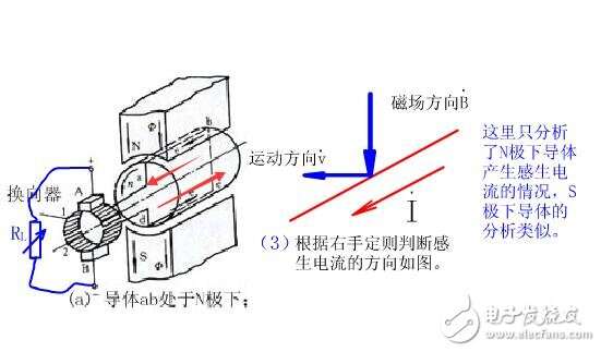 同步/异步/交直流/直线电动机与袖刀制作教程