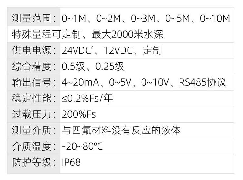 氟塑料(F)与液位传感器数据不准怎么校正