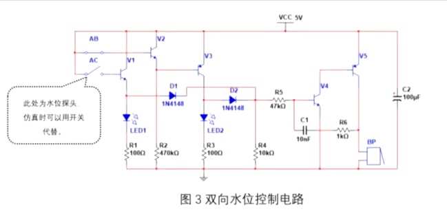 门铃IC与液位传感器数据不准怎么校正