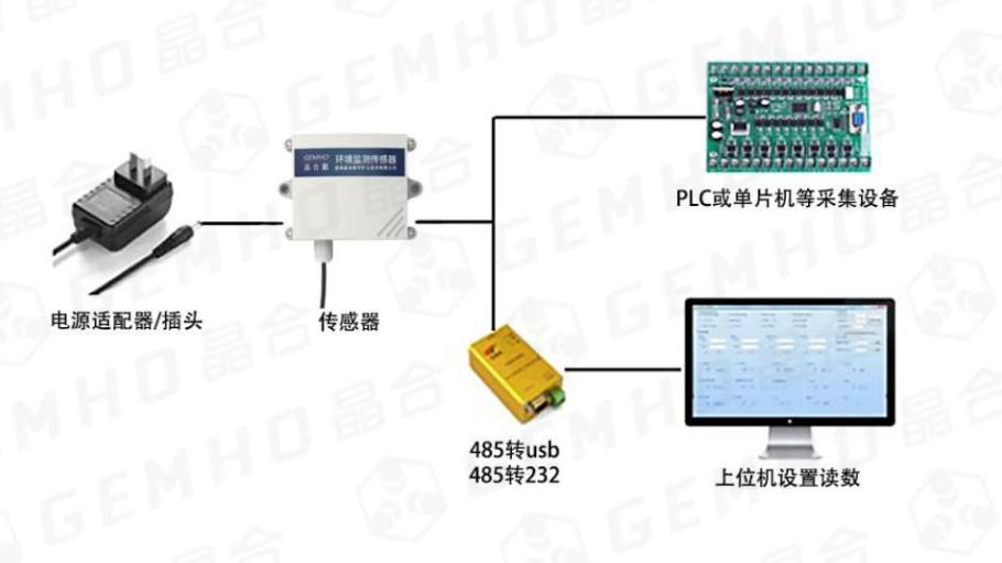 门铃IC与液位传感器数据不准怎么校正