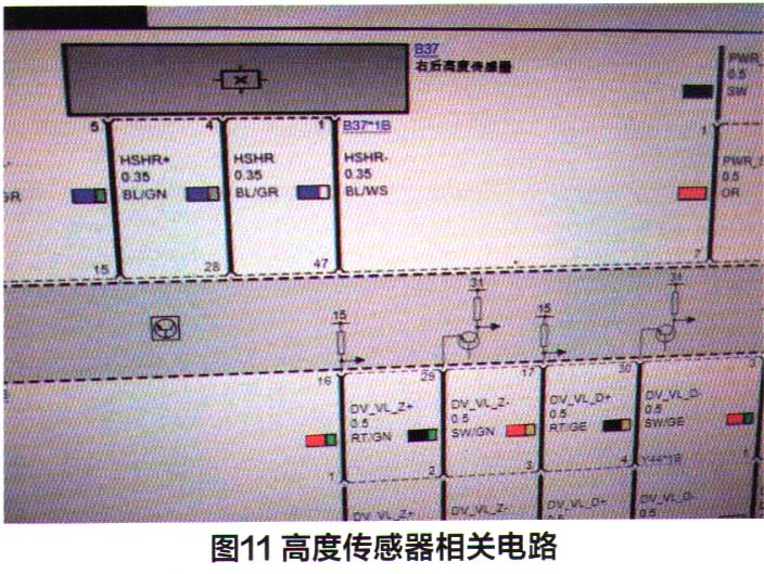 日产与液位传感器数据不准怎么校正