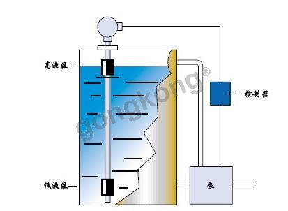 有机化工原料与gky液位传感器工作原理