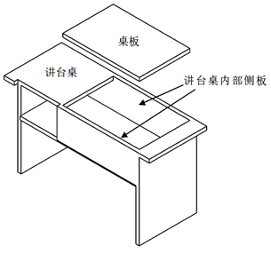 五金配附件与讲台桌的高度