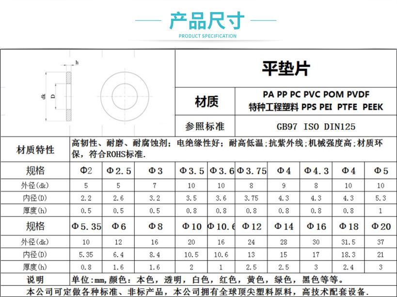 绝缘垫片与讲台规格尺寸