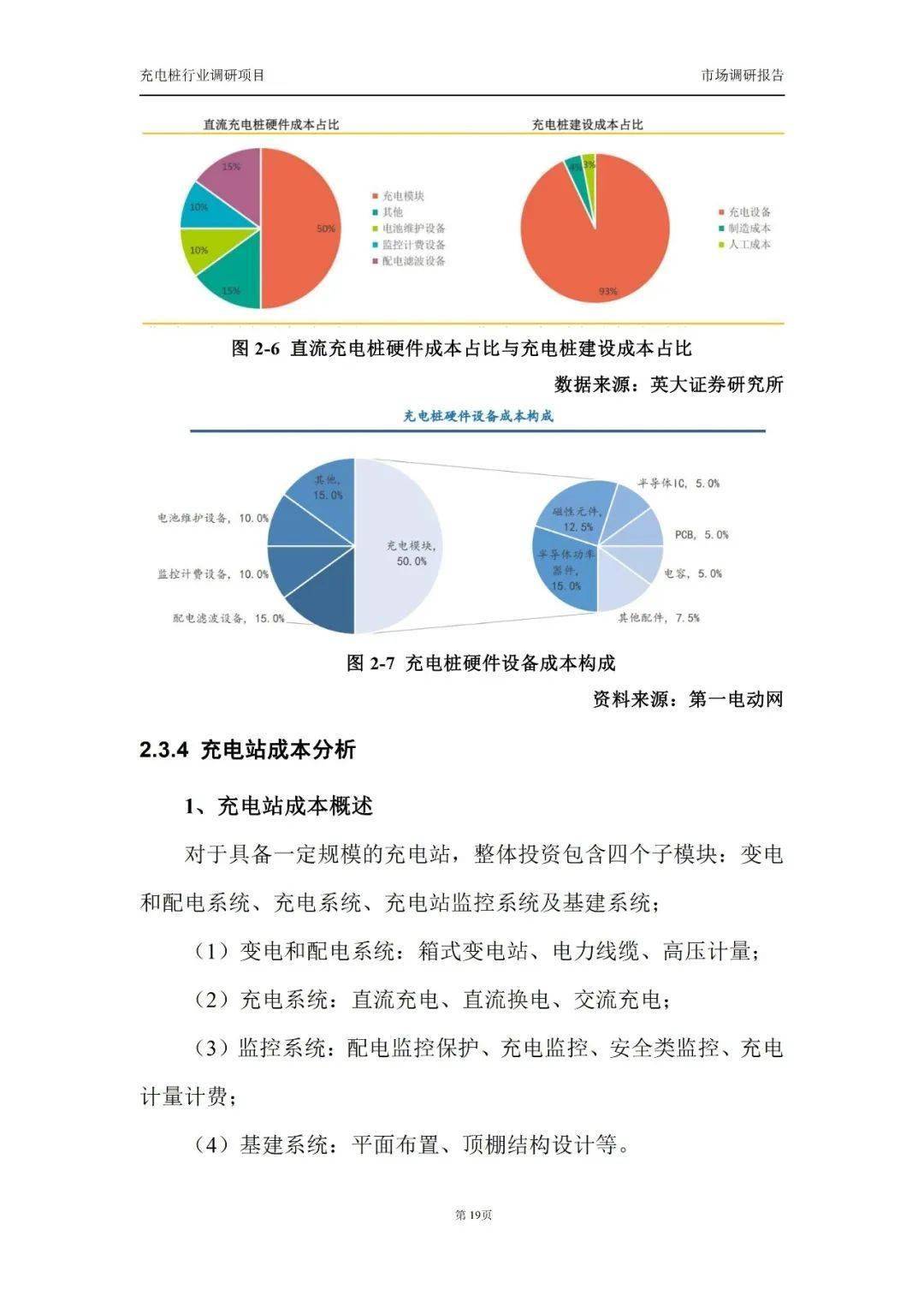 电池充电器与市场调研报告纸吸管