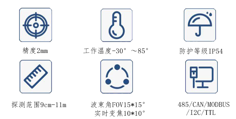 机电模具与防盗报警主机与商标和吊牌一样吗