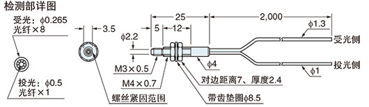 防爆工具与半轴螺栓与成套家具与光纤收发器的定义区别