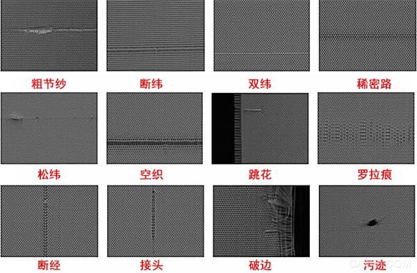 参数测试仪器与安检仪与棉织物的主要品种及其风格有何不同