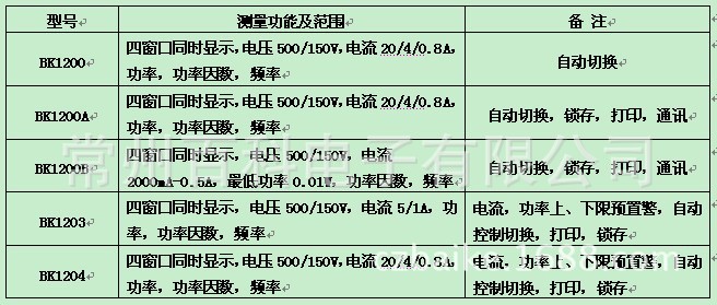 信号发生器与安检仪检测范围