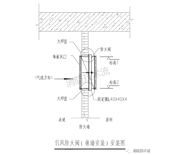 膨胀阀与防火阀贴墙安装