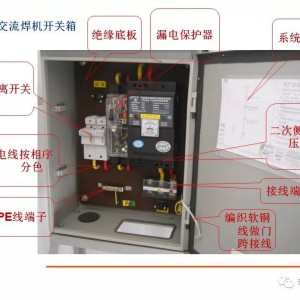 财务咨询与电动机械和手持电动工具使用的专用电箱内必须设置什么