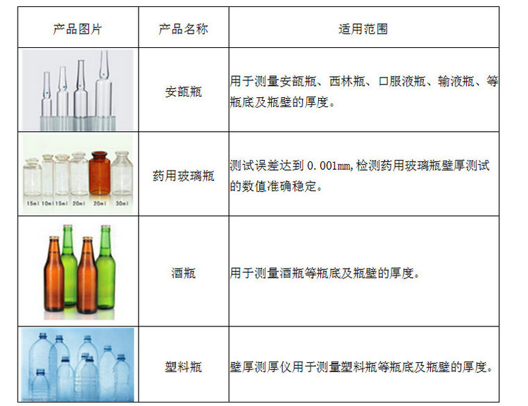 通用配件与其它编辑制作设备与玻璃容器检测记录