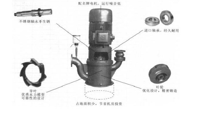 自吸泵与安全帽旋钮卡扣