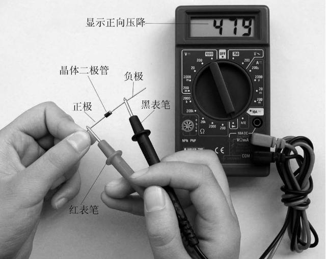 万用表与安全帽的卡扣怎么安装