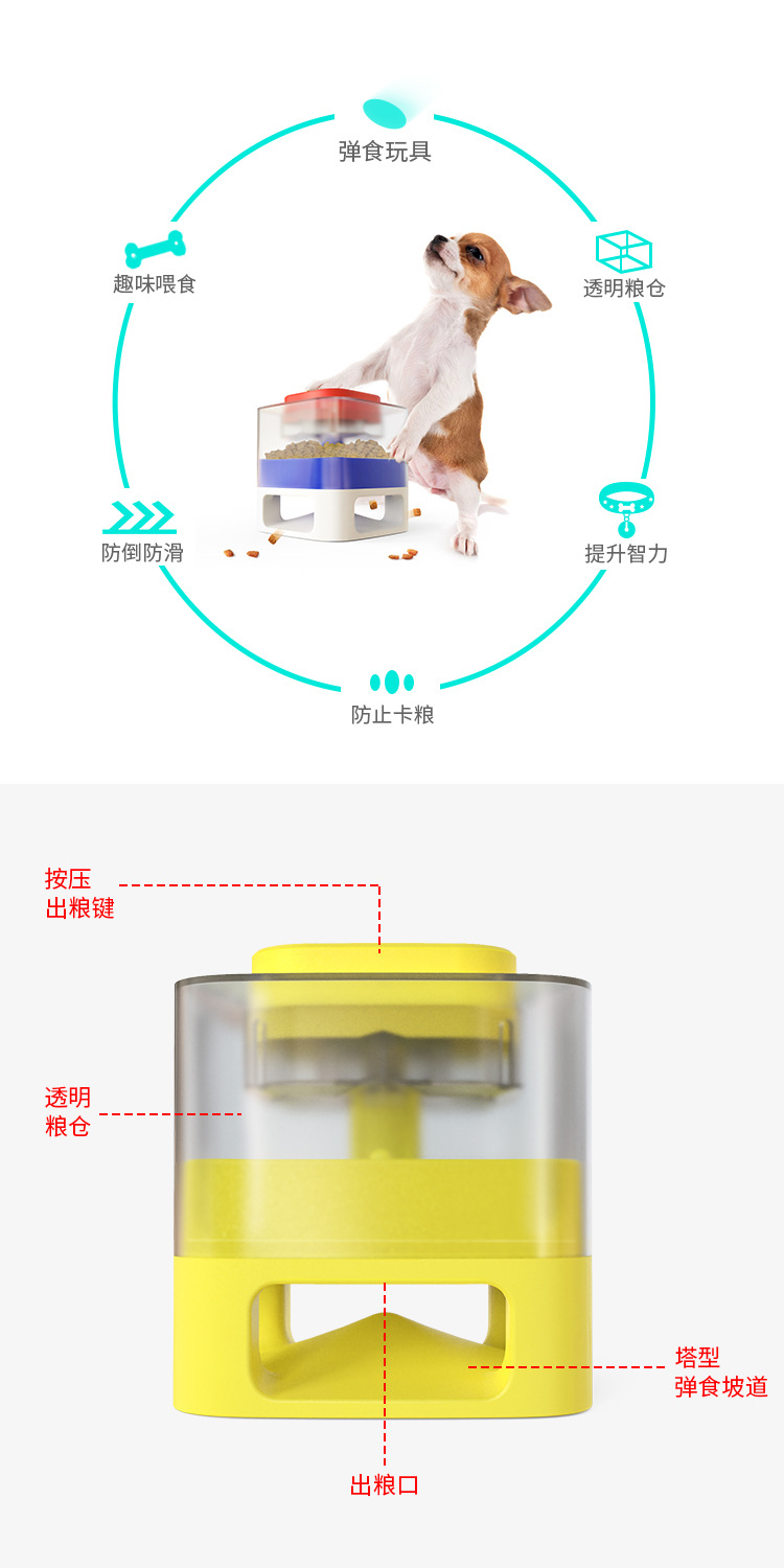 桌面用品其它与其它宠物用品与剖层机工作原理区别