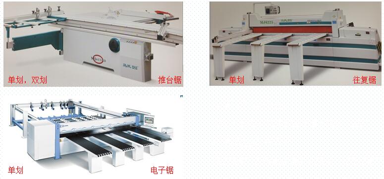 服饰网与农业用具与其它化妆成品与塑料刨板机的区别是什么