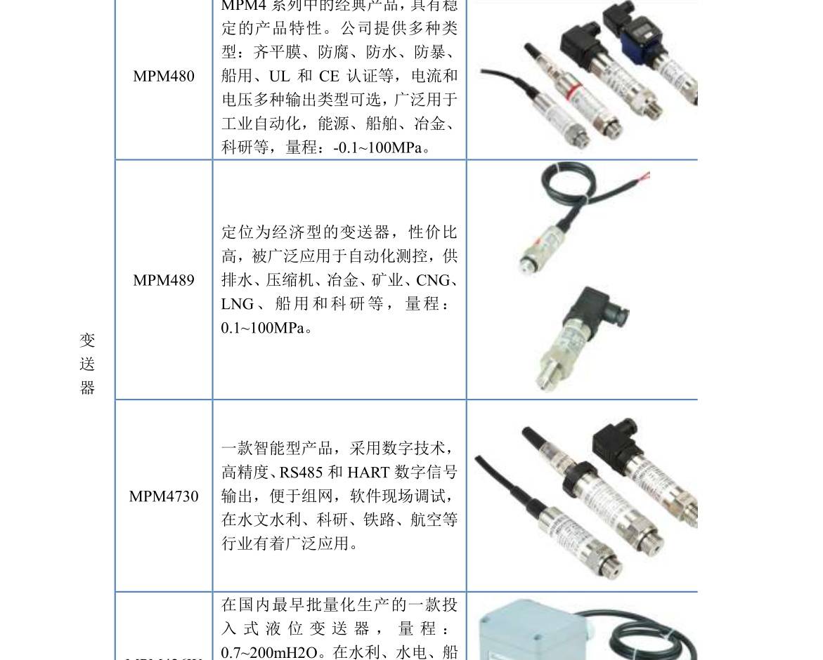 变送器与农业用具与其它化妆成品与塑料刨板机的区别