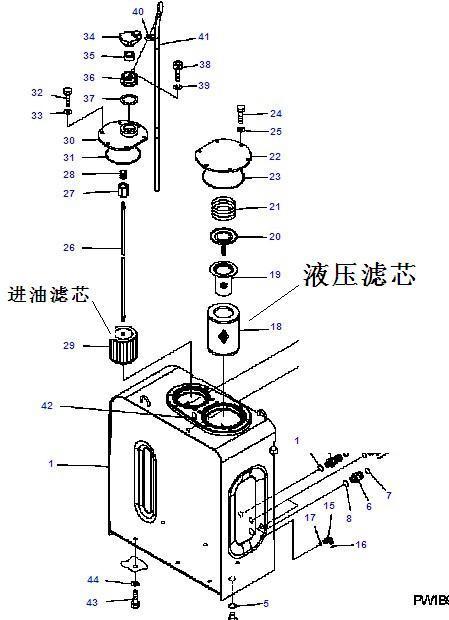 医用手套与说明滤油器的种类,在液压系统中的安装位置和作用