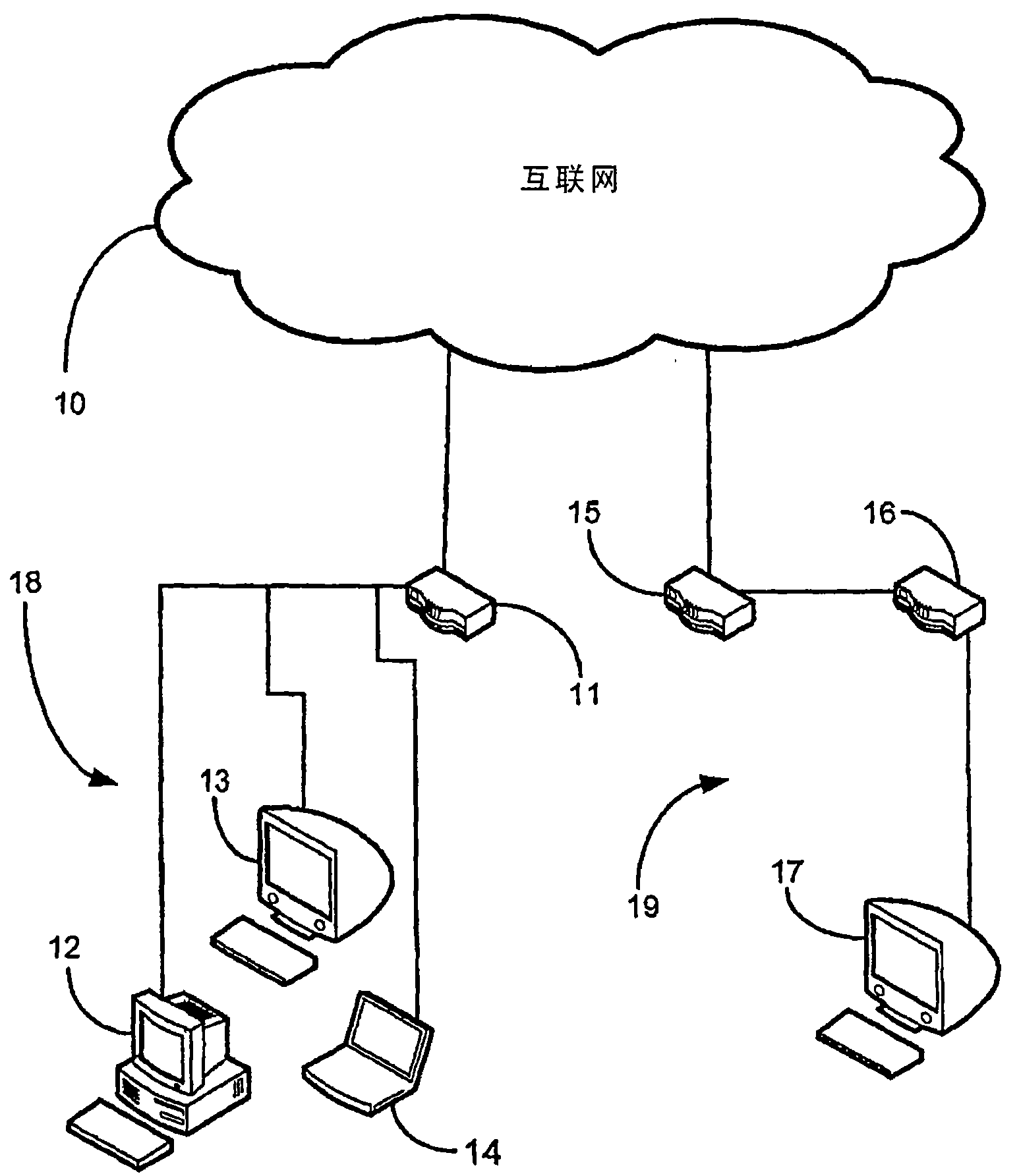 天馈系统与科技安全绘画