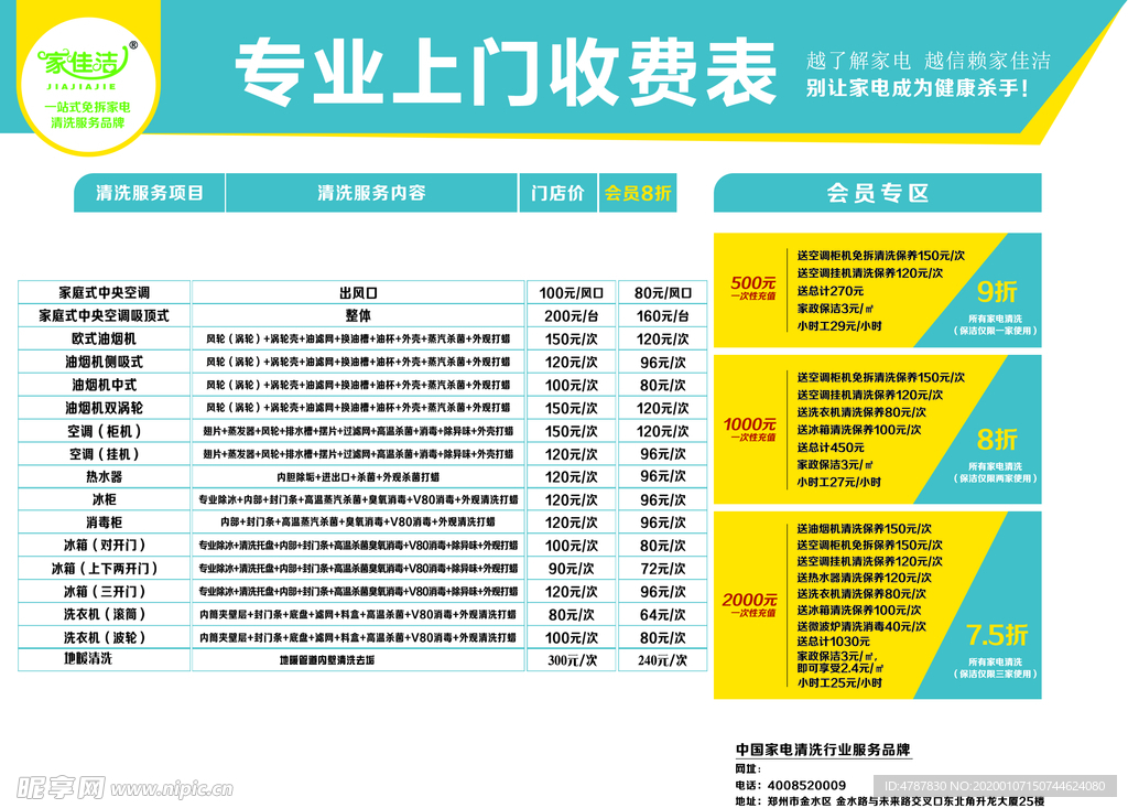 收费表与科技安全图片